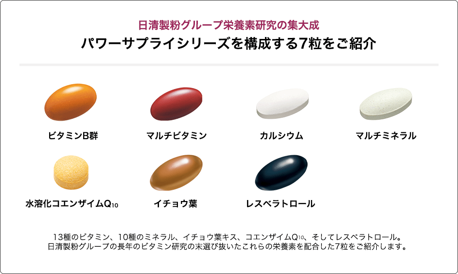 日清製粉グループ栄養素研究の集大成 パワーサプライシリーズを構成する7粒をご紹介