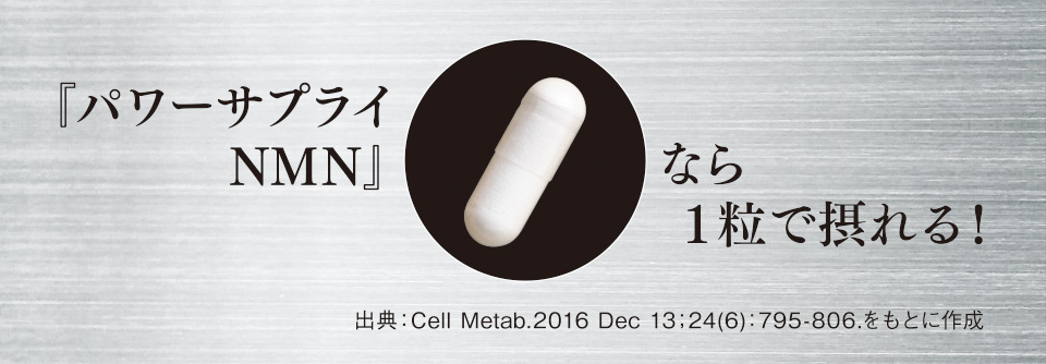 『パワーサプライNMN』なら１粒で摂れる！　出典：Cell Metab.2016 Dec 13；24(6)：795-806.をもとに作成
